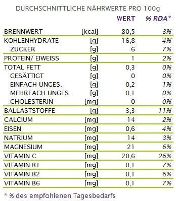 Purée de fruit de graviola (guanábana, corossol), surgelée, 12 kg | Fruits, purées de fruits, produits à base de fruits | thungourmet